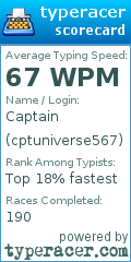 Scorecard for user cptuniverse567