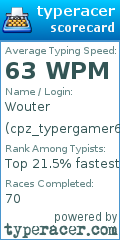 Scorecard for user cpz_typergamer69