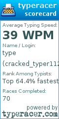 Scorecard for user cracked_typer112