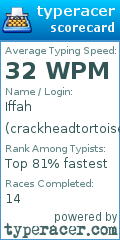 Scorecard for user crackheadtortoise