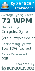 Scorecard for user craislistgynecologist