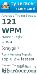 Scorecard for user craygirl