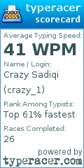 Scorecard for user crazy_1