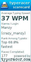 Scorecard for user crazy_manzy