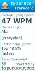 Scorecard for user crazyalan