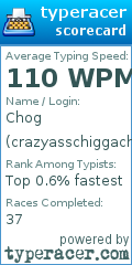 Scorecard for user crazyasschiggachog