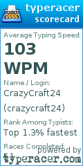 Scorecard for user crazycraft24