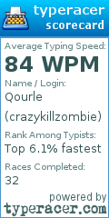 Scorecard for user crazykillzombie