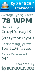 Scorecard for user crazymonkey68