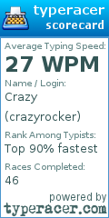 Scorecard for user crazyrocker