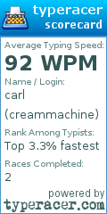 Scorecard for user creammachine