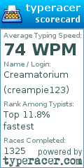 Scorecard for user creampie123