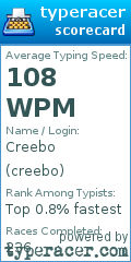 Scorecard for user creebo