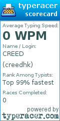 Scorecard for user creedhk
