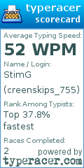 Scorecard for user creenskips_755