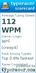 Scorecard for user creep4