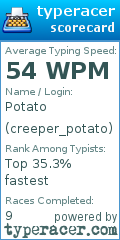 Scorecard for user creeper_potato