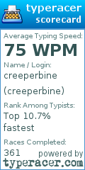 Scorecard for user creeperbine
