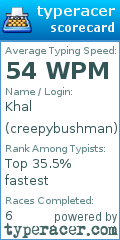 Scorecard for user creepybushman