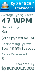 Scorecard for user creepypastaquotever