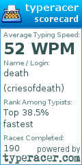 Scorecard for user criesofdeath