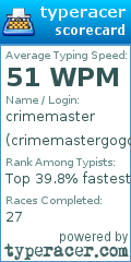 Scorecard for user crimemastergogo