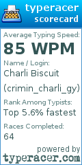 Scorecard for user crimin_charli_gy