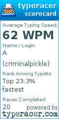 Scorecard for user criminalpickle