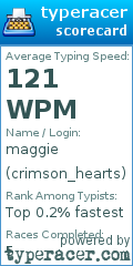 Scorecard for user crimson_hearts