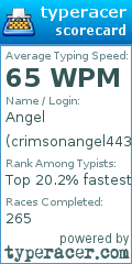 Scorecard for user crimsonangel443