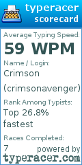 Scorecard for user crimsonavenger