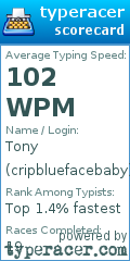 Scorecard for user cripbluefacebaby