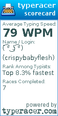 Scorecard for user crispybabyflesh