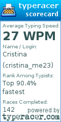 Scorecard for user cristina_me23