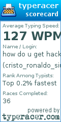 Scorecard for user cristo_ronaldo_siuuuu