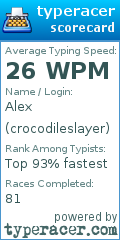 Scorecard for user crocodileslayer