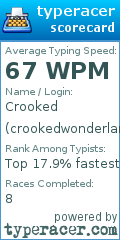 Scorecard for user crookedwonderland