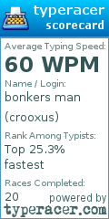 Scorecard for user crooxus
