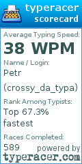 Scorecard for user crossy_da_typa