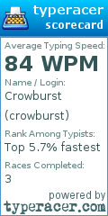 Scorecard for user crowburst