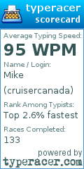 Scorecard for user cruisercanada