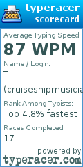 Scorecard for user cruiseshipmusician