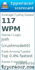 Scorecard for user crushmode69