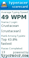 Scorecard for user crustacean