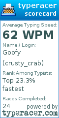 Scorecard for user crusty_crab
