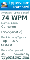 Scorecard for user cryogenetic