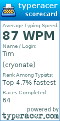 Scorecard for user cryonate