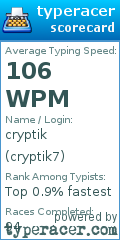 Scorecard for user cryptik7