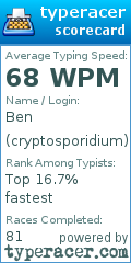 Scorecard for user cryptosporidium