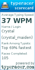 Scorecard for user crystal_maiden